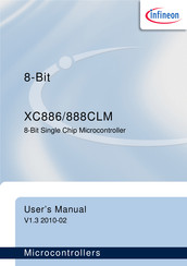 Infineon XC888CLM User Manual