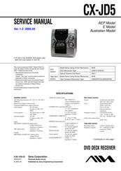 Sony Aiwa CX-JD5 Service Manual