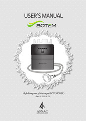Asnac BOTEM CUBE User Manual