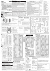 Omron E5ED-B Instruction Manual