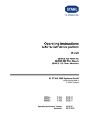 Stahl Manta GMP 700 Series Operating Instructions Manual