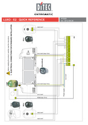 DITEC E2 Quick Reference