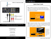 Cirago Platinum CMC2000 Quick Start Manual