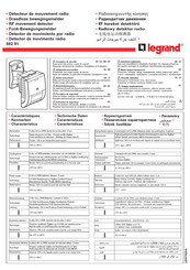 Legrand 088230 Manual