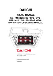 DAIICHI 12000 Series Operating Manual