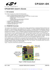 Silicon Laboratories CP2201EK User Manual