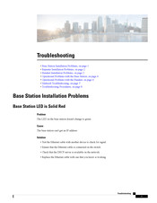 Cisco 6800 Series Troubleshooting Manual