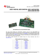 Texas Instruments ADS1146EVM-PDK User Manual