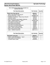 Ag Leader Technology 4200140 Installation Manual