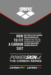 Arena Powerskin Carbon Series How To Fit
