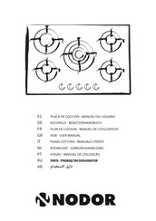 CNA Group NODOR 4018 User Manual