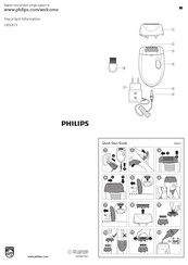 Philips HP6419/02 Quick Start Manual
