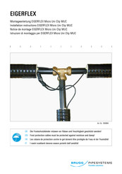 Brugg Pipesystems EIGERFLEX Micro Uni Clip MUC Installation Instructions Manual