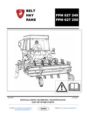 FPM 627 249 Installation / Handling / Maintenance, List Of Spare Parts