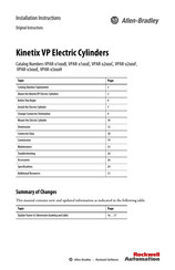 Rockwell Automation Allen-Bradley Kinetix VPAR 3 Series Installation Instructions Manual