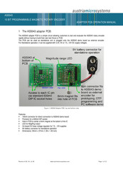 austriamicrosystems AS5043 Operation Manual