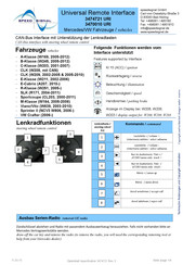 Speedsignal 3474721 URI Manual