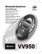 ideus VV950 User Manual