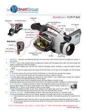 Flir P-640 Quick Start