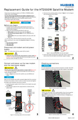 EchoStar HUGHES HT1 00 Series Replacement Manual