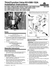 Land Pride 380-152A Installation Instructions