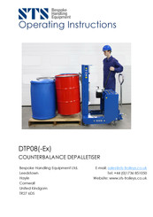 STS DTP08-Ex Operating Instructions Manual