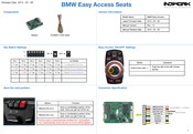 INDIWORK BMW Easy Access Installation Manual