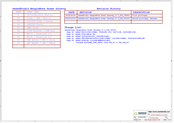 SeeedStudio Sitara 102110423 Schematic Diagrams