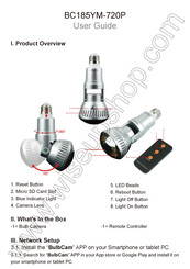 Wiseup BC185YM-720P User Manual