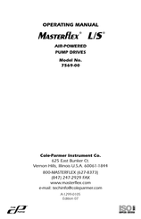 Cole Parmer Masterflex L/S 7569-00 Operating Manual