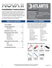 Atlantis NOVA II Installation Instructions Manual