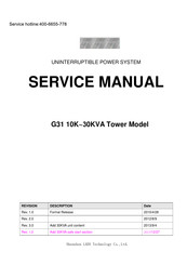 Ladis G31 30K Service Manual