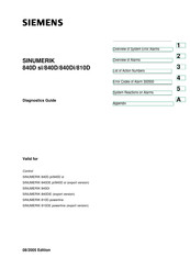 Siemens SINUMERIK 840D sl Series Diagnostics Manual