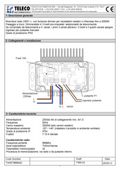 Teleco Automation TVHET868A02 Manual