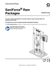 Graco SaniForce SDU Series Instructions - Parts Manual