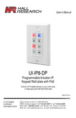 Hall Research Technologies UI-IP8-DP User Manual
