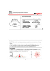 Legrand Mosaic 493 31 Manual