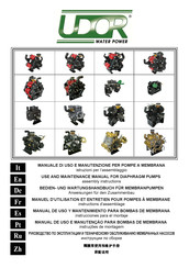 UDOR KAPPA 65 Series Assembly Instructions Manual