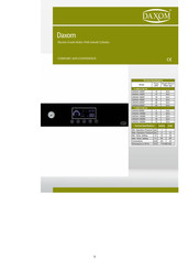 DAXOM UKDAX-10EBT Manual