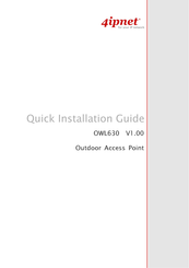 4Ipnet OWL630 Quick Installation Manual