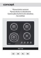 Concept2 PDV 7160 Operating Manual