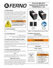 Ferno 082-2012 Manual
