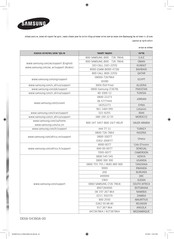 Samsung MG28J5215 Series User Manual