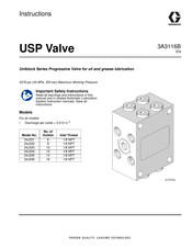 Graco USP Instructions Manual