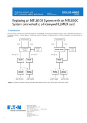 Eaton MTL831B Technical Support