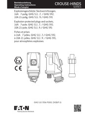 Eaton Crouse-Hinds GHG 591 Operating Instructions Manual
