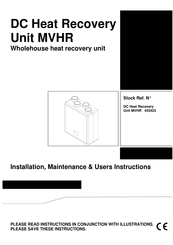 Anda 443423 Installation, Maintenance & User Instructions