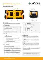 TRAMEX Dec Scanner Quick Start Manual