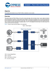 Cypress PSoC 6 MCU Manual