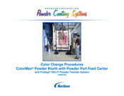Nordson ColorMax Manual